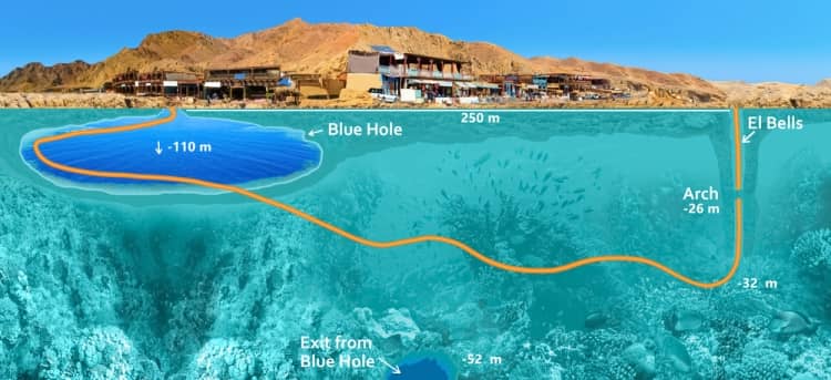 Mappa Blue Hole Dahab